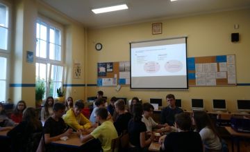 Klasa IB podczas rozwiązywania quizu na temat czytelnictwa